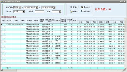 成功案例,個(gè)別案例客戶(hù)使用了系統(tǒng)10年 最專(zhuān)業(yè)的軟件外包網(wǎng)和項(xiàng)目外包 項(xiàng)目交易平臺(tái)